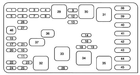 Buick Park fuse diagram